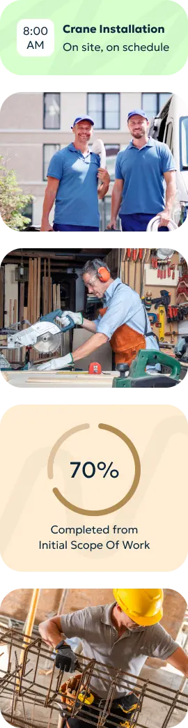 Free plan features for small businesses